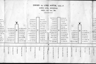 Seating Plan for Lord Austin Peerage Dinner 1/3